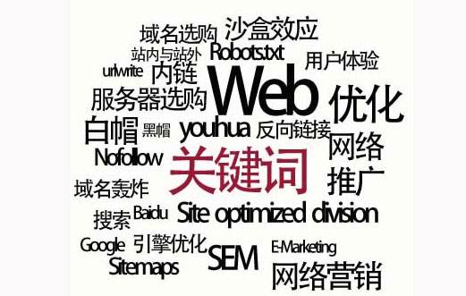 淮南市网站建设,淮南市外贸网站制作,淮南市外贸网站建设,淮南市网络公司,SEO优化之如何提升关键词排名？