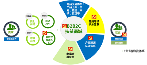 深圳网站建设公司